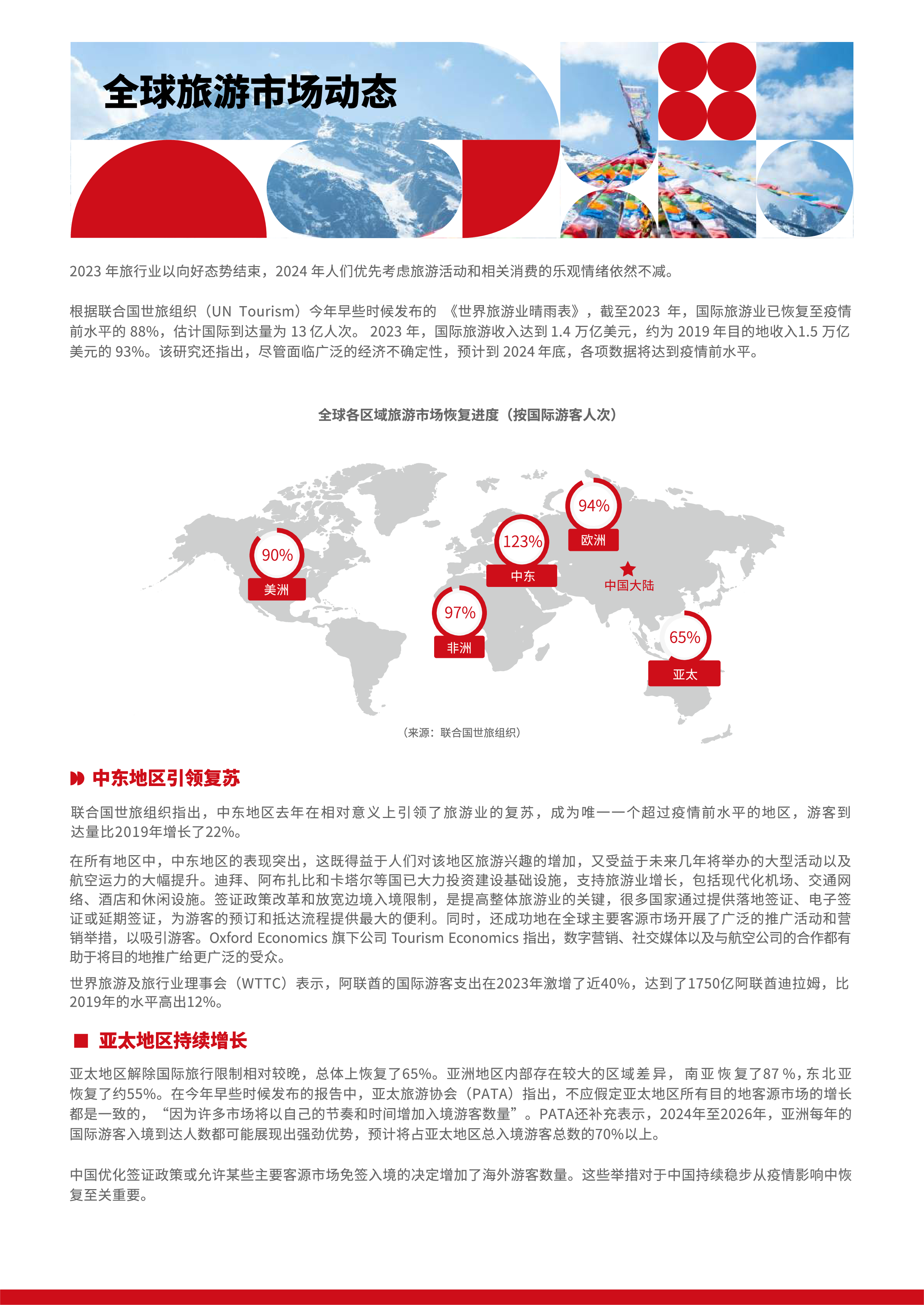 ITBChina旅游趋势报告2024-202517页